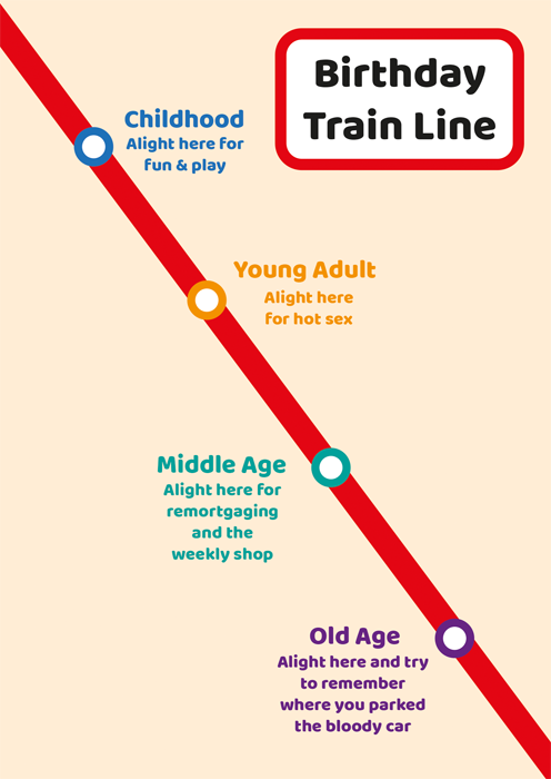 Birthday Train Line